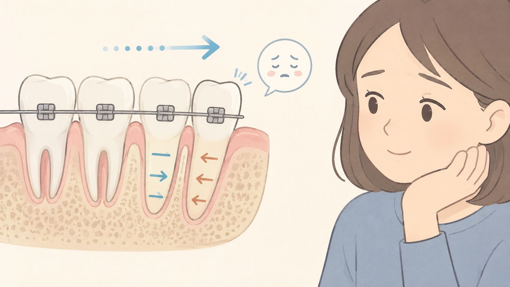 A cartoon woman looking at an illustration of teeth with braces experiencing orthodontic pain and movement.