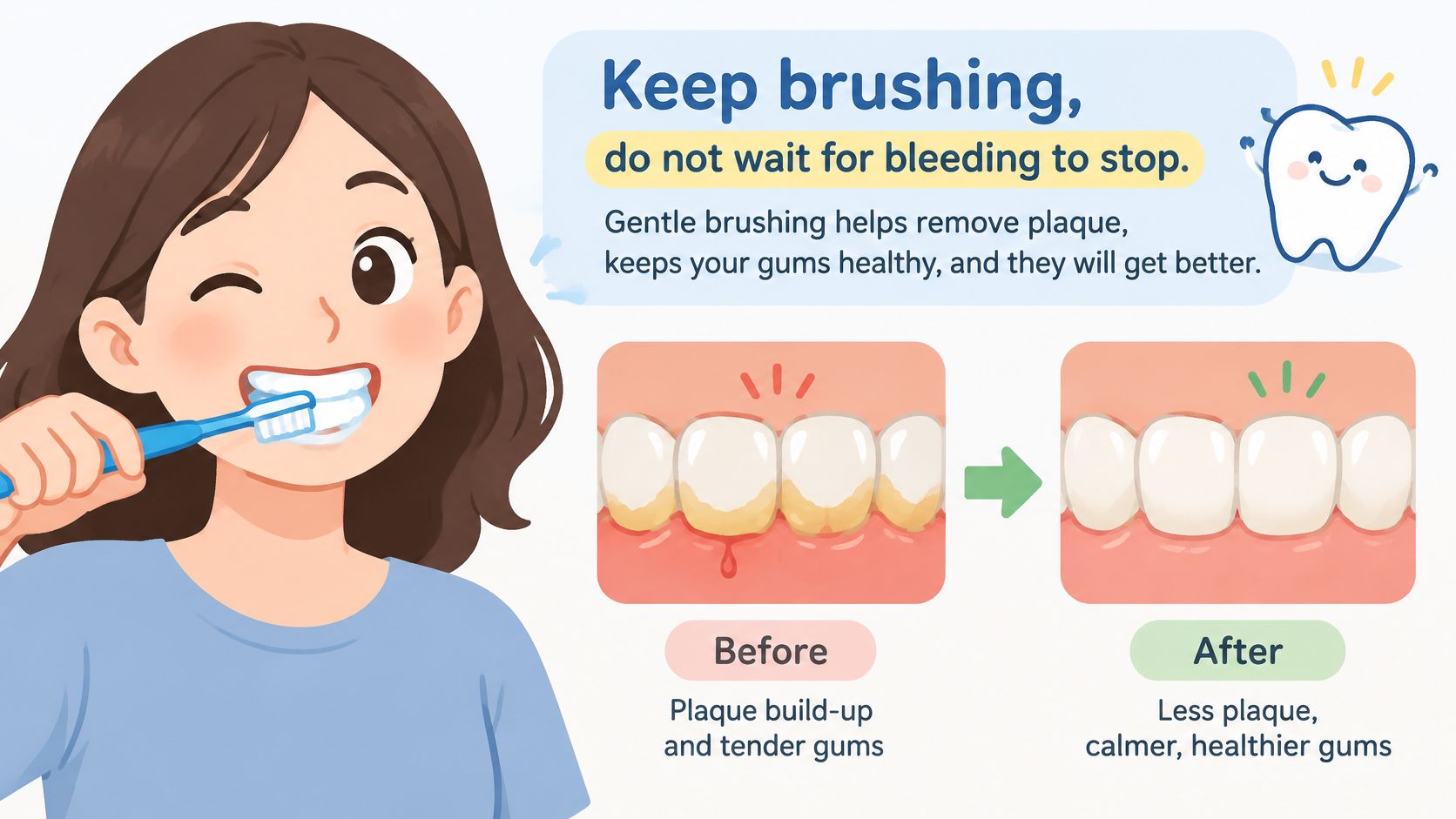 A cartoon illustration showing proper brushing habits to improve gum health and reduce plaque buildup.
